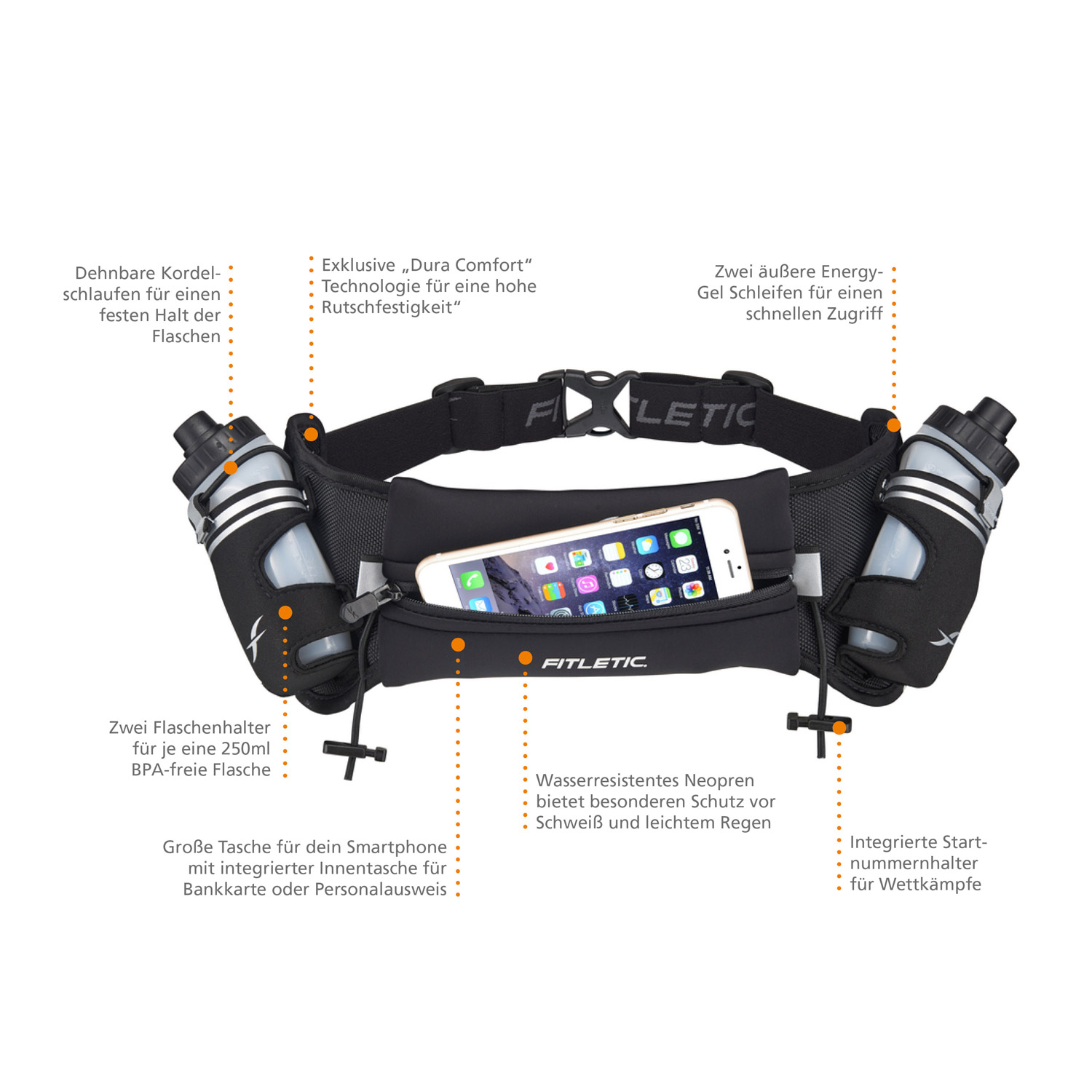 FITLETIC Trinkflaschengürtel – Hydra 16