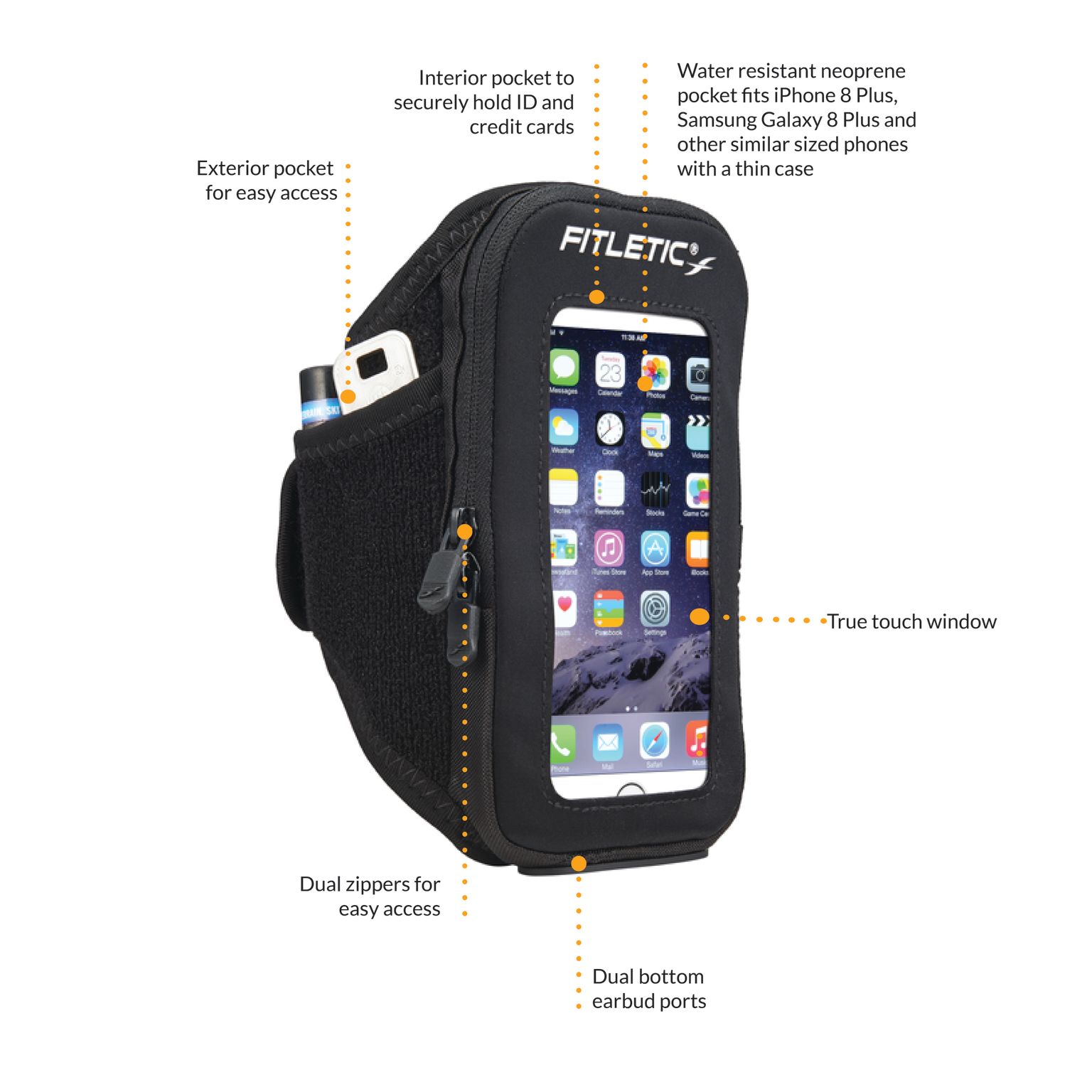 FITLETIC Armband – Forte